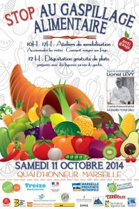 stop au gaspillage alimentaire
